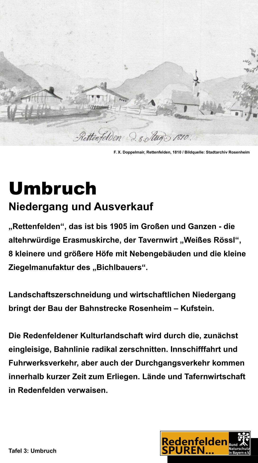 Ausstellung Spuren Bund Naturschutz In Bayern E V